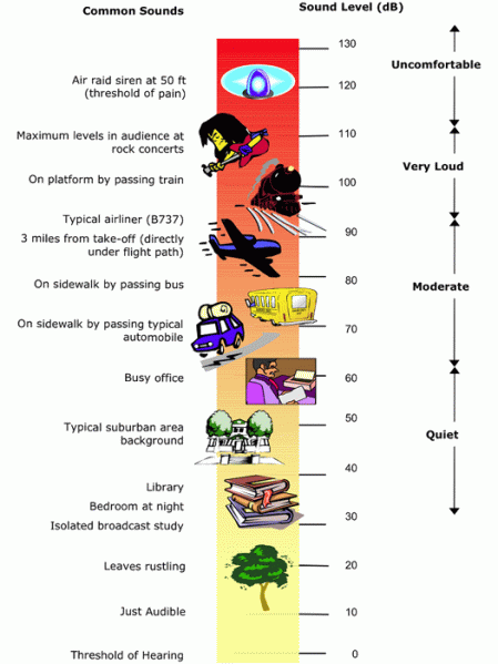 AudiogramsSpeechBanana