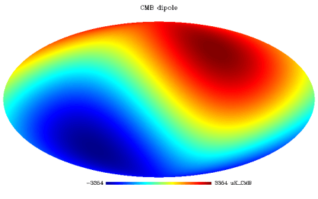 dipole_map