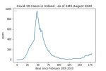 covid19_linear2-47548838828132659404.jpg