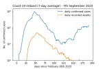 covd19_log