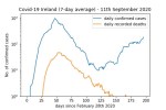 covd19_log