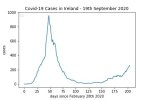 covid19_linear2-111422946477248781241.jpg