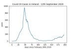 covid19_linear2-127083875094515246347.jpg