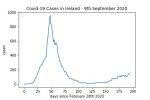 covid19_linear2-158573276477677235856.jpg
