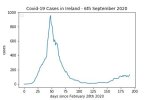 covid19_linear2-182735984204786363137.jpg