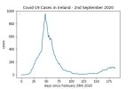covid19_linear2-94295305954823736817.jpg