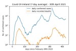 covd19_log