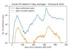 covd19_log