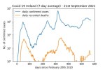 covd19_log