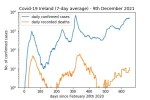 covd19_log