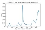 covid19_linear2